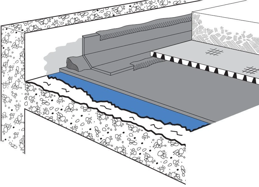 Waterproofing