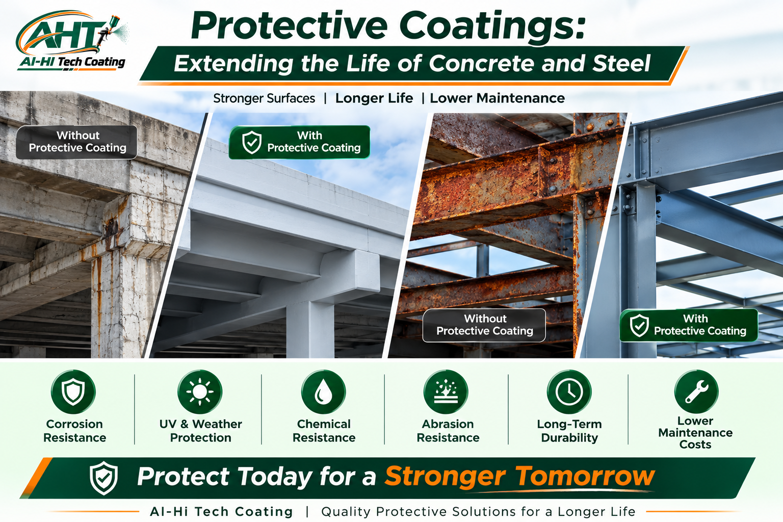 Protective Coatings: Extending the Life of Concrete and Steel